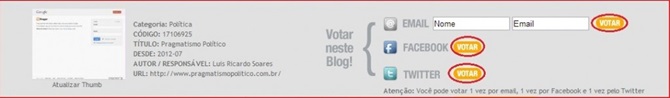 top blog 2012 votar