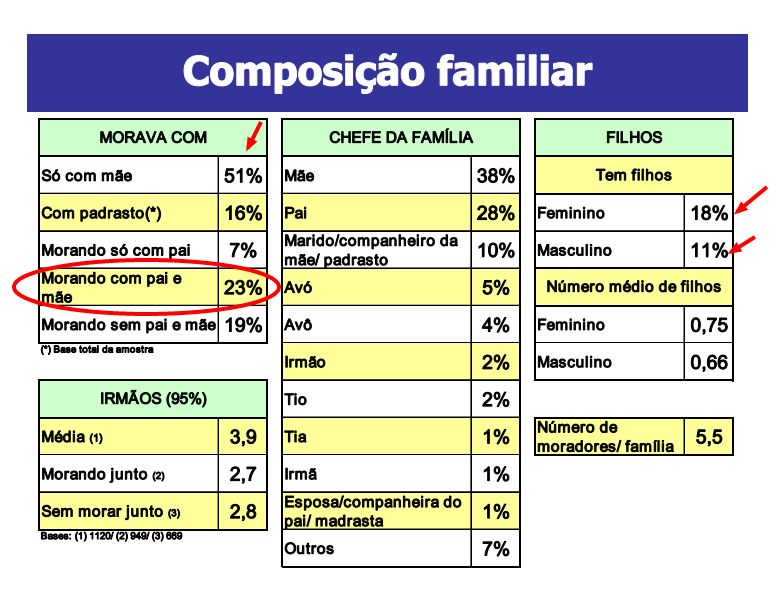 redução maioridade penal