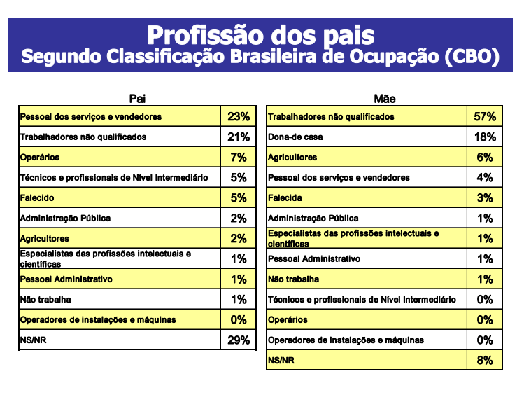 redução maioridade penal