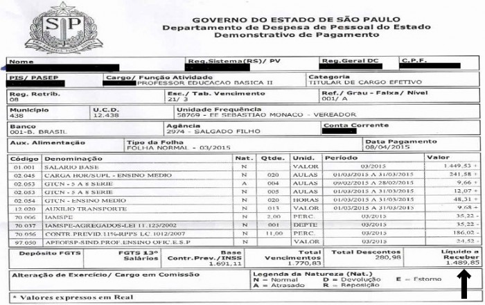 Professores De São Paulo Têm Salários Maquiados No Portal Da Transparência