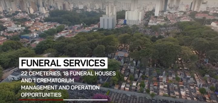 João Doria privatizar São Paulo venda