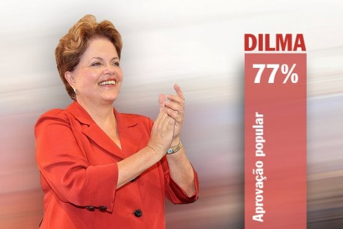 popularidade Dilma Direita brasileira está assustada