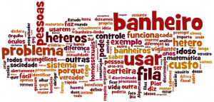 Homossexuais repudiam banheiros exclusivos para gays