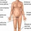 Homem descobre aos 66 anos que é biologicamente mulher foto-sindrome-turner