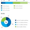 Quem é a mulher brasileira que aborta? mulher-brasileira-aborto-2