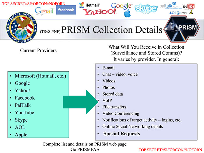 espionagem e-mail nsa eua