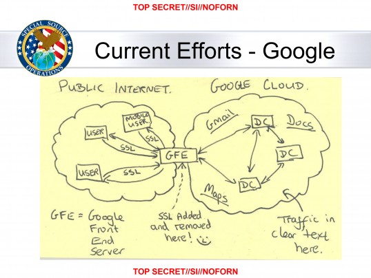 espionagem e-mail eua