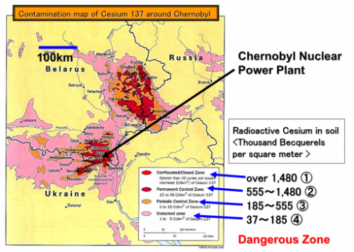 fukushima japão chernobyll