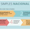 simples-nacional1