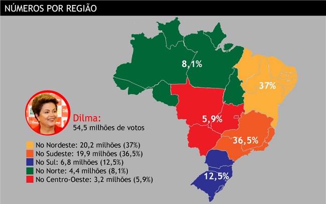 divisao-brasil2