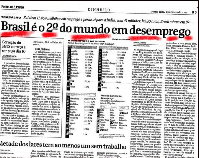 desemprego brasil fhc janeiro