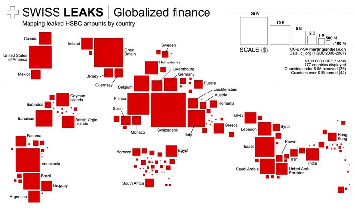 swissleaks hsbc suiça escândalo