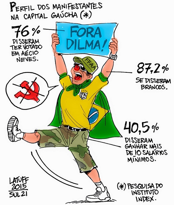 impeachment dilma latuff porto alegre