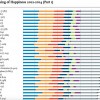 ranking-global-felicidade