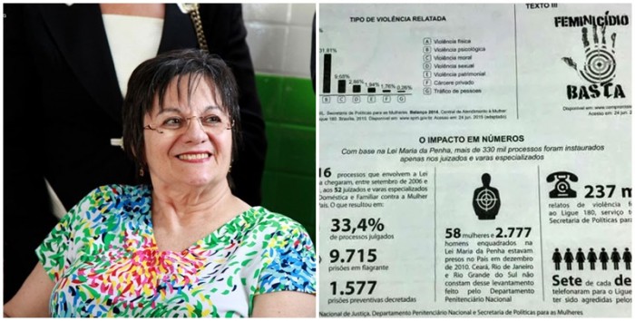 Enem 2015 Maria da Penha