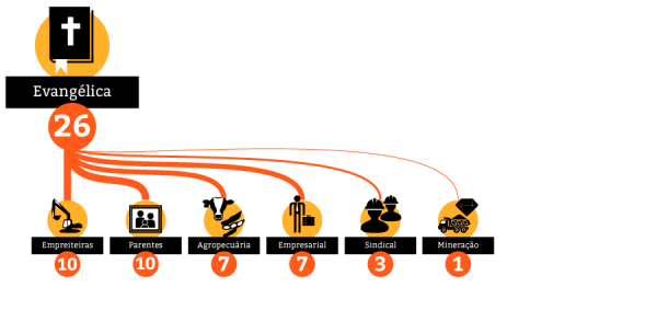 a-que-bancadas-pertencem-os-deputados-da-comissao-do-impeachment5