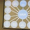 Editorial da Folha reconhece fragilidade da denúncia do MPF contra Lula dallagnol