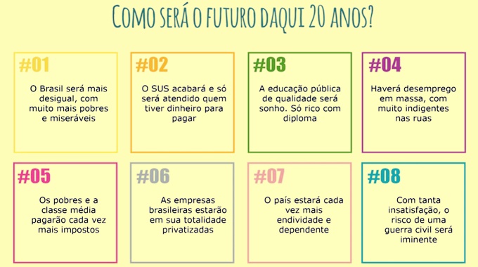 brasil retrocesso pec 241 20 anos