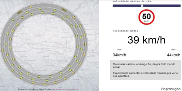 simulador velocidade trânsito são paulo