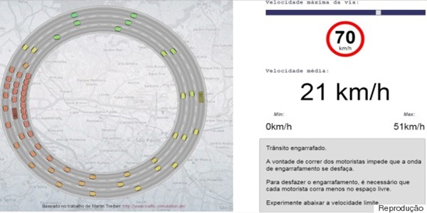 simulador velocidade trânsito são paulo