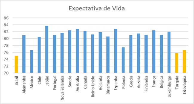 entender novas regras aposentadoria previdência 