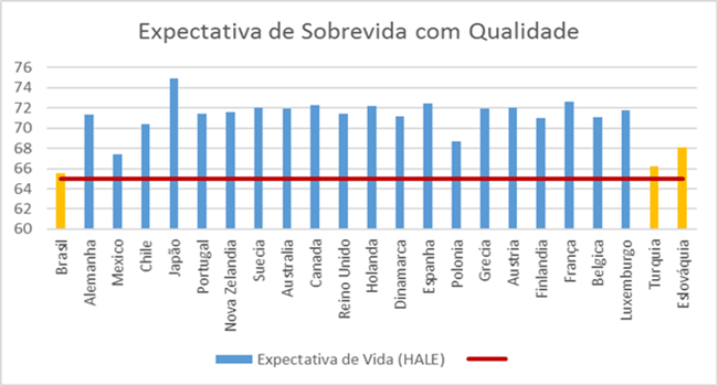 entender novas regras aposentadoria previdência