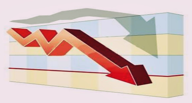 governo temer economia expectativa desigualdade 