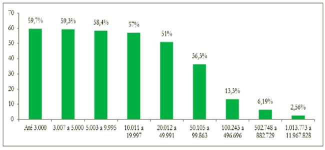 tragédia previdência pec 287 aposentadoria rural