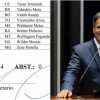 URGENTE: Os votos dos senadores na sessão que salvou Aécio Neves aecio-neves-mandato-senado