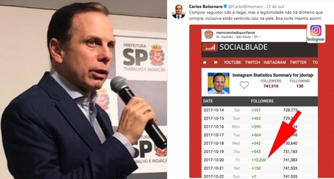 joão doria rebate filho bolsonaro carlos acusado comprar seguidores