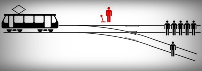 dilema do trem experimento que é um cenário clássico entre filósofos e sociólogos