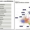 manuela-davila-lidera-ranking-de-visibilidade-entre-presidenciaveis-no-twitter