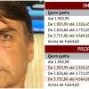 bolsonaro-imposto-de-renda