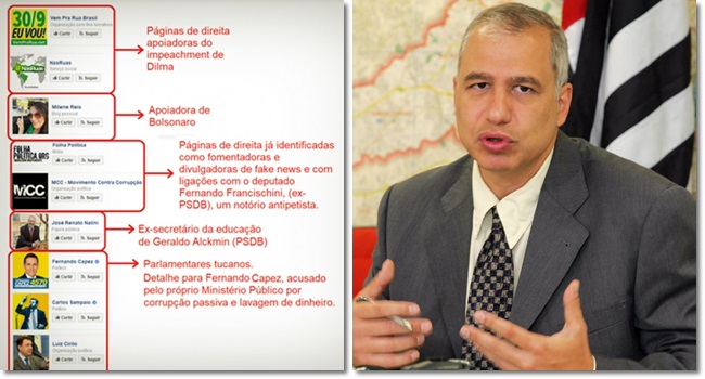 politico partidário promotor MP denunciou haddad São Paulo psdb Marcelo mendroni