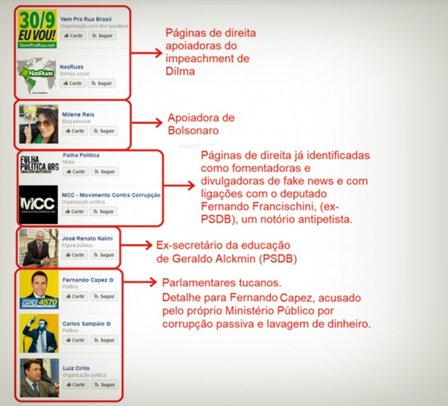 politico partidário promotor MP denunciou haddad São Paulo psdb