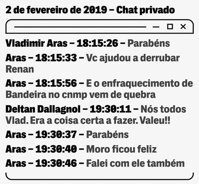 Dallagnol sabia Onyx investigado por corrupção bolsonaro