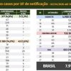 casos-coronavirus-brasil