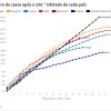 coronavirus-suecia