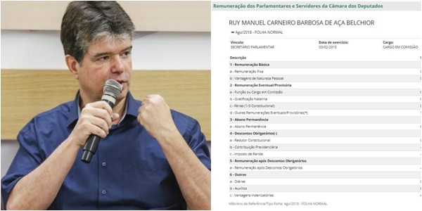 ruy carneiro candidato prefeito