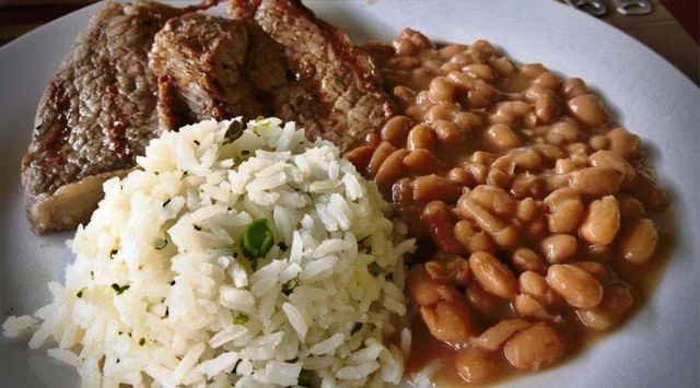 Arroz feijão carne mais caros Brasil economia brasileira alimentação fome pandemia 