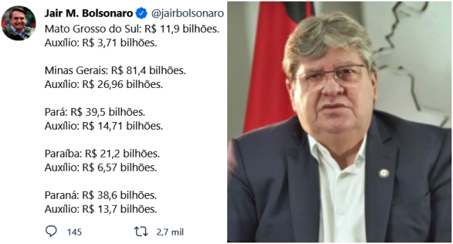 Bolsonaro não destinou bilhões combate Covid Paraíba 