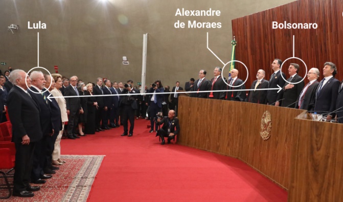 Lula bolsonaro moraes tse