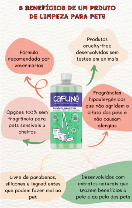 Como escolher produtos limpeza pets recomendações cuidados