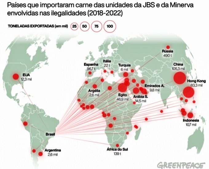 JBS admite comprado mil bois ilegais maior desmatador Brasil