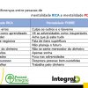 mentalidade-rica-pobre-professores