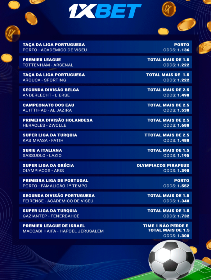 Game set match como cliente 1xBet ganhou mais 