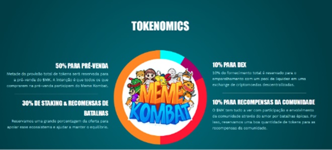 Por que Meme Kombat uma oportunidade interessante