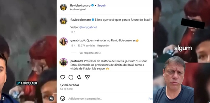 Flávio Tarcísio aliados fake news ato Lula TSE grave manipulação
